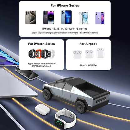 Sakerplus 3 in 1 CyberDock Charging Station